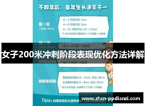 女子200米冲刺阶段表现优化方法详解