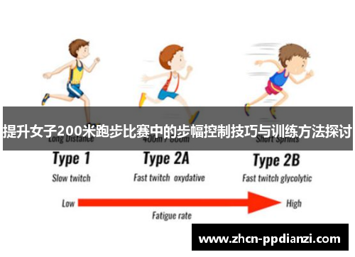 提升女子200米跑步比赛中的步幅控制技巧与训练方法探讨