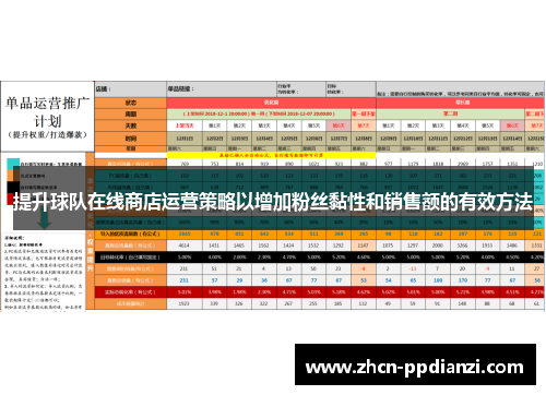 提升球队在线商店运营策略以增加粉丝黏性和销售额的有效方法