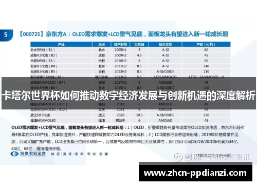 卡塔尔世界杯如何推动数字经济发展与创新机遇的深度解析