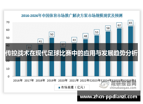 传控战术在现代足球比赛中的应用与发展趋势分析