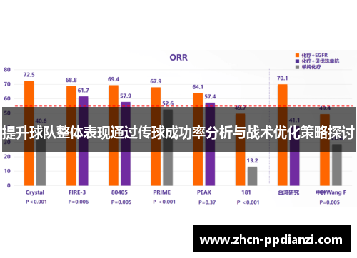 提升球队整体表现通过传球成功率分析与战术优化策略探讨