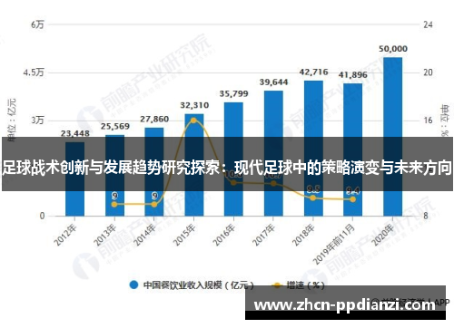 足球战术创新与发展趋势研究探索：现代足球中的策略演变与未来方向