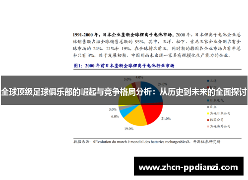 全球顶级足球俱乐部的崛起与竞争格局分析：从历史到未来的全面探讨