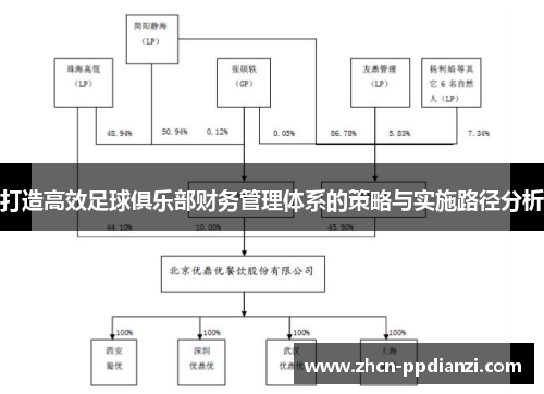 打造高效足球俱乐部财务管理体系的策略与实施路径分析