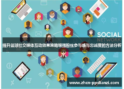 提升篮球社交媒体互动效果策略增强粉丝参与感与忠诚度的方法分析
