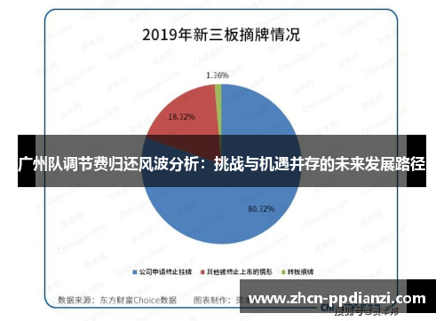 广州队调节费归还风波分析：挑战与机遇并存的未来发展路径