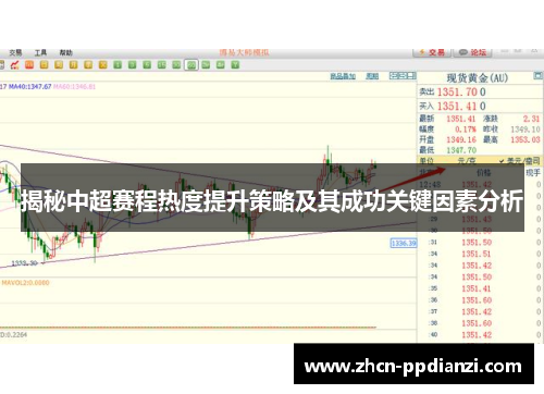 揭秘中超赛程热度提升策略及其成功关键因素分析