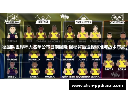 德国队世界杯大名单公布日期揭晓 揭秘背后选择标准与战术布局